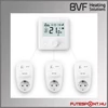 BVF 24-FA-RF rendszerben